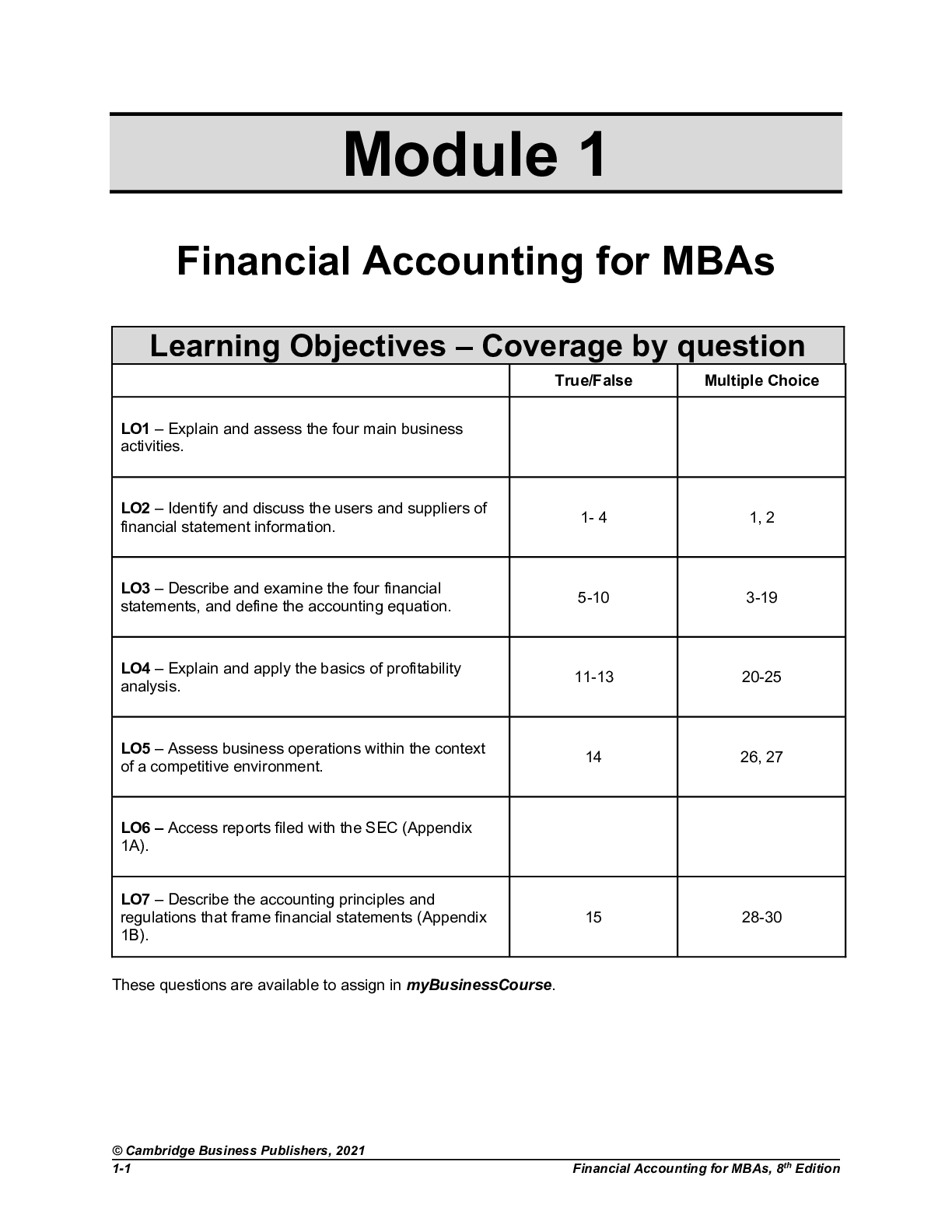 Test Bank for Financial Accounting for MBAs, 8th Edition by Easton, Wild, Halsey, McAnally